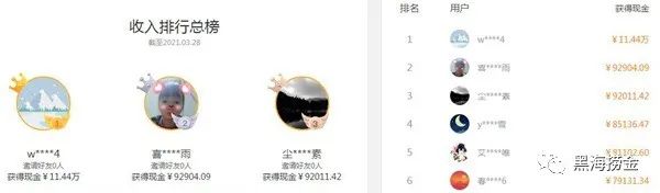 电脑赚钱方法_电脑赚钱的办法_赚钱电脑方法有哪几种