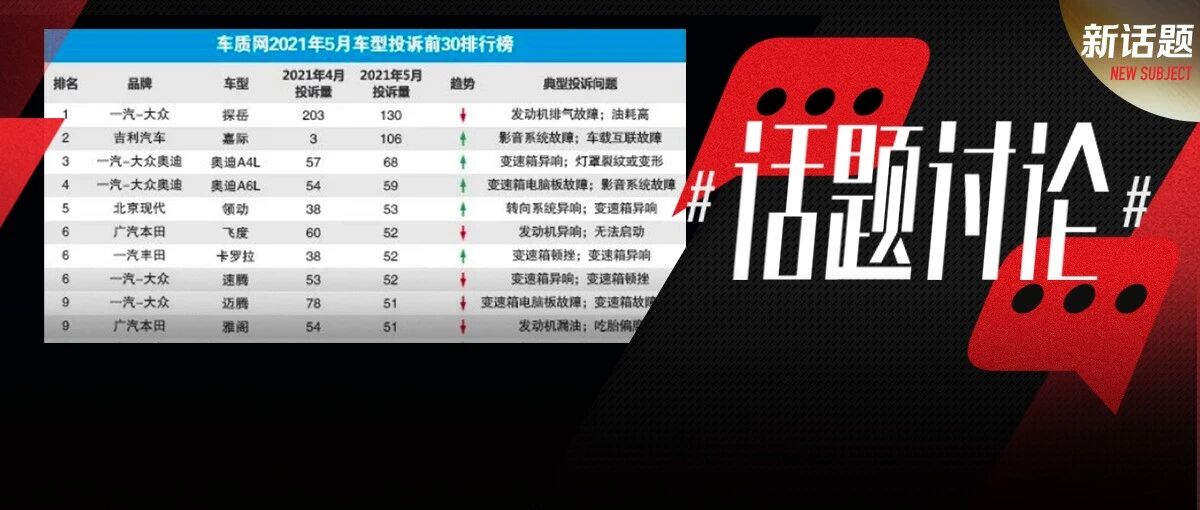 5月汽车投诉量最多的10款车，大众占半壁江山！
