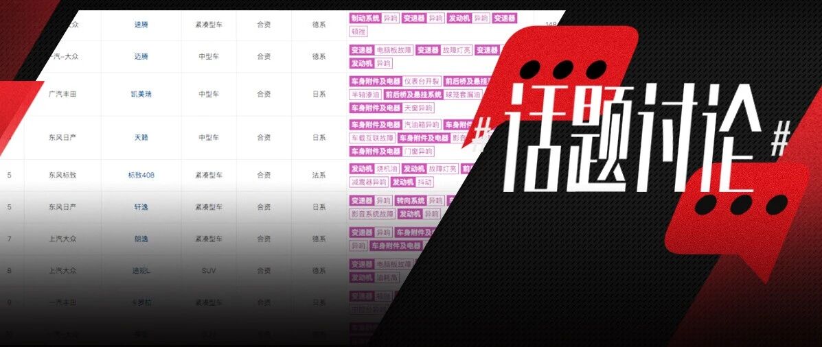 12月投诉量最多的车型，合资车屠榜