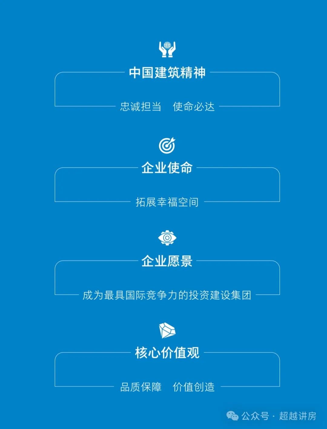 2024年08月24日 中国建筑股票