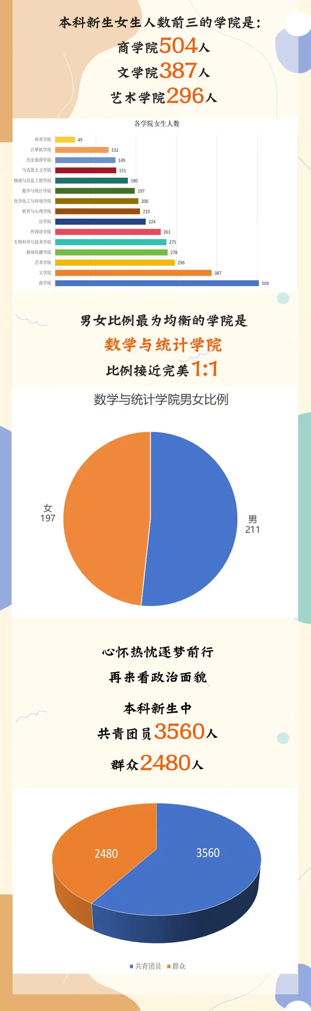 数据7.jpg