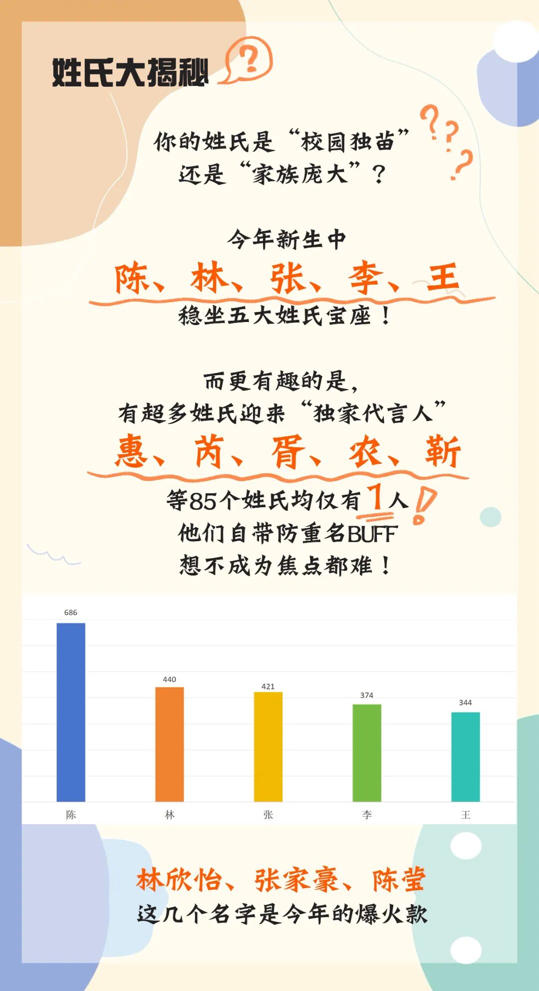 名字.jpg