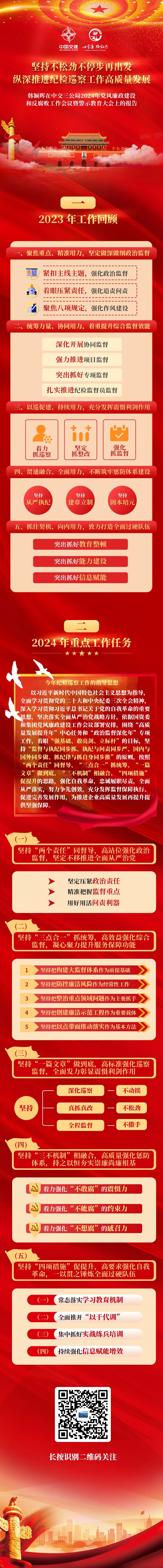 一图读懂|三公局2024年党风廉政建设和反腐败工作会议暨警示教育大会