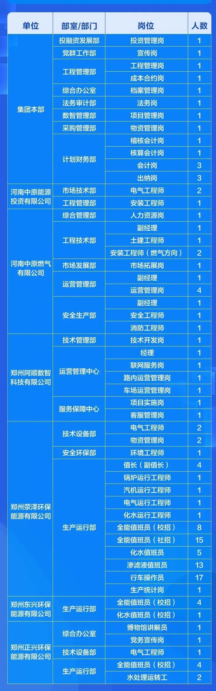 早新闻开封景区就王婆说媒郑重声明郑州6个免费打卡的