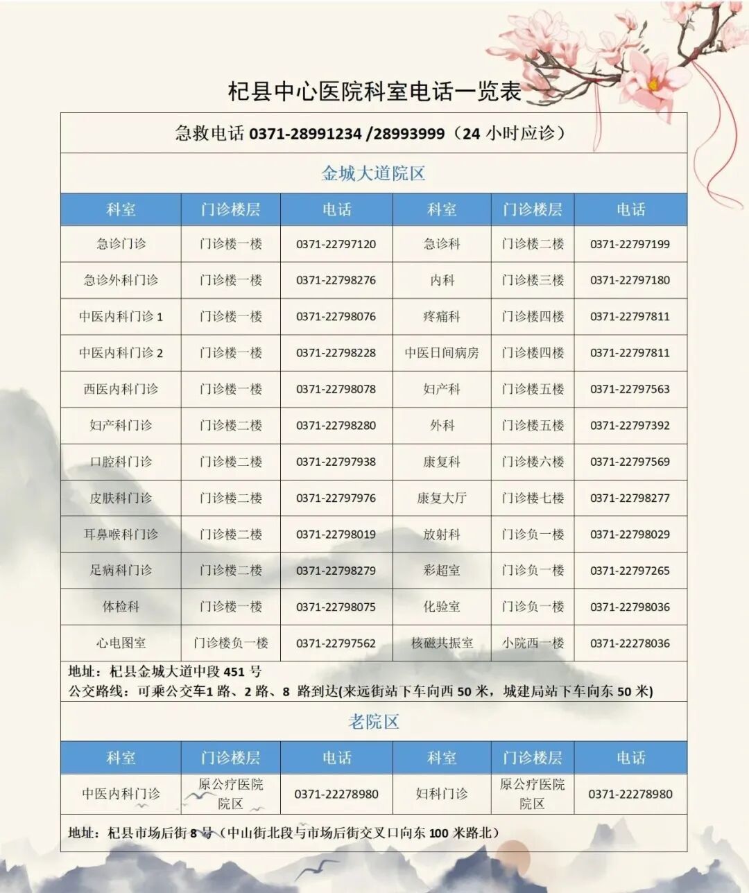 联影ct怎么样杞县中心医院影像诊断“利器”——联影高端螺旋CT_https://www.jmylbn.com_新闻资讯_第4张