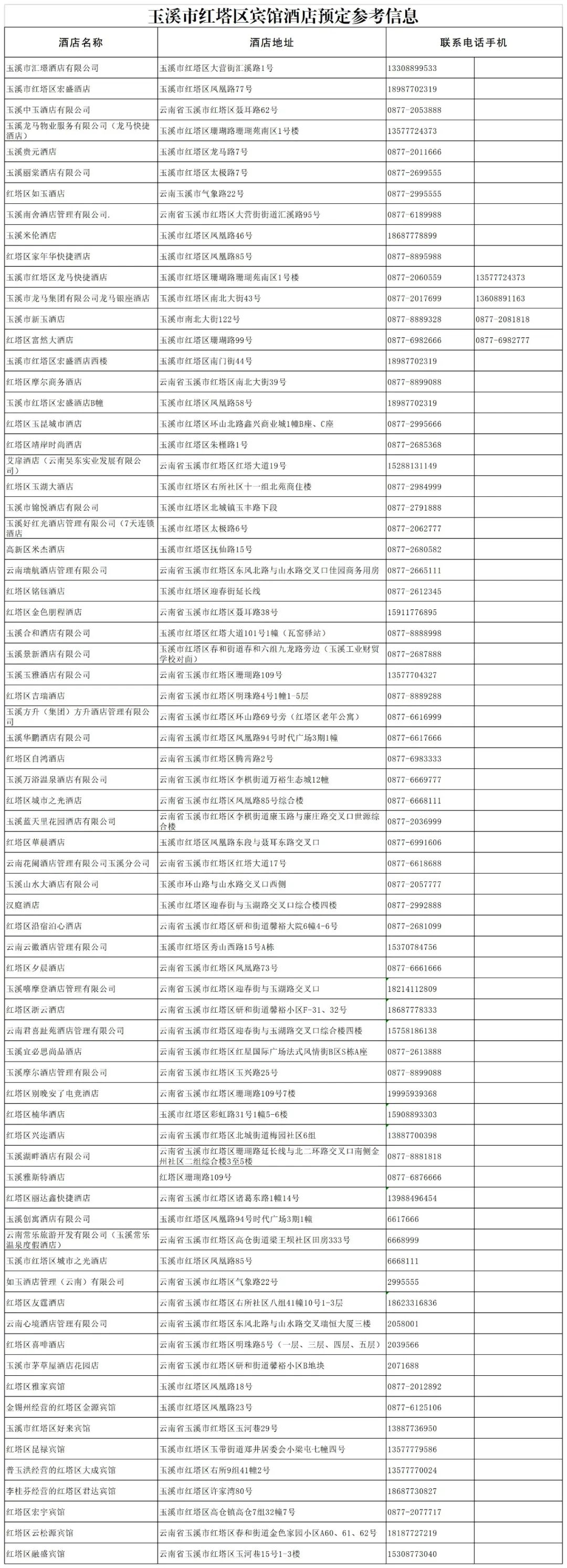 2024年03月30日 峨山天气