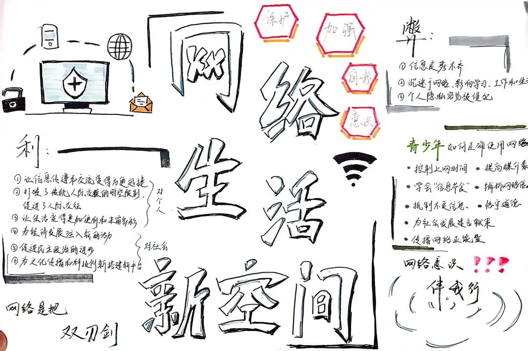 网络生活新空间成信大常乐实验校手抄报大赛