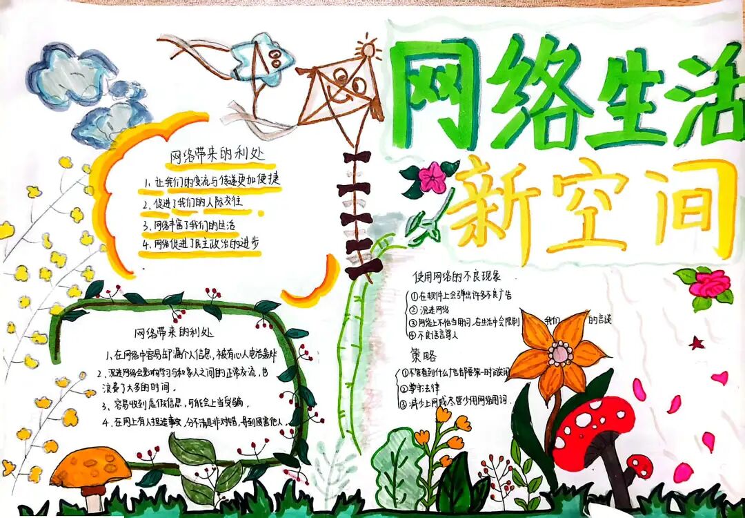 网络生活新空间成信大常乐实验校手抄报大赛