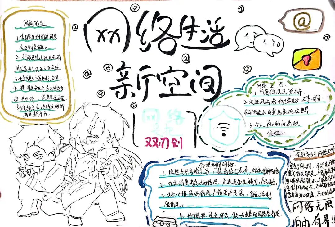 网络生活新空间成信大常乐实验校手抄报大赛