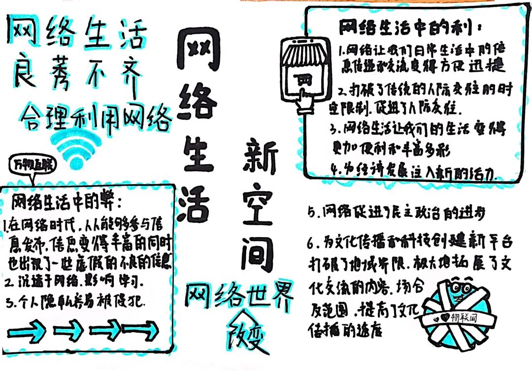 网络生活新空间成信大常乐实验校手抄报大赛