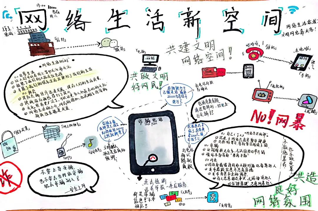 网络生活新空间成信大常乐实验校手抄报大赛