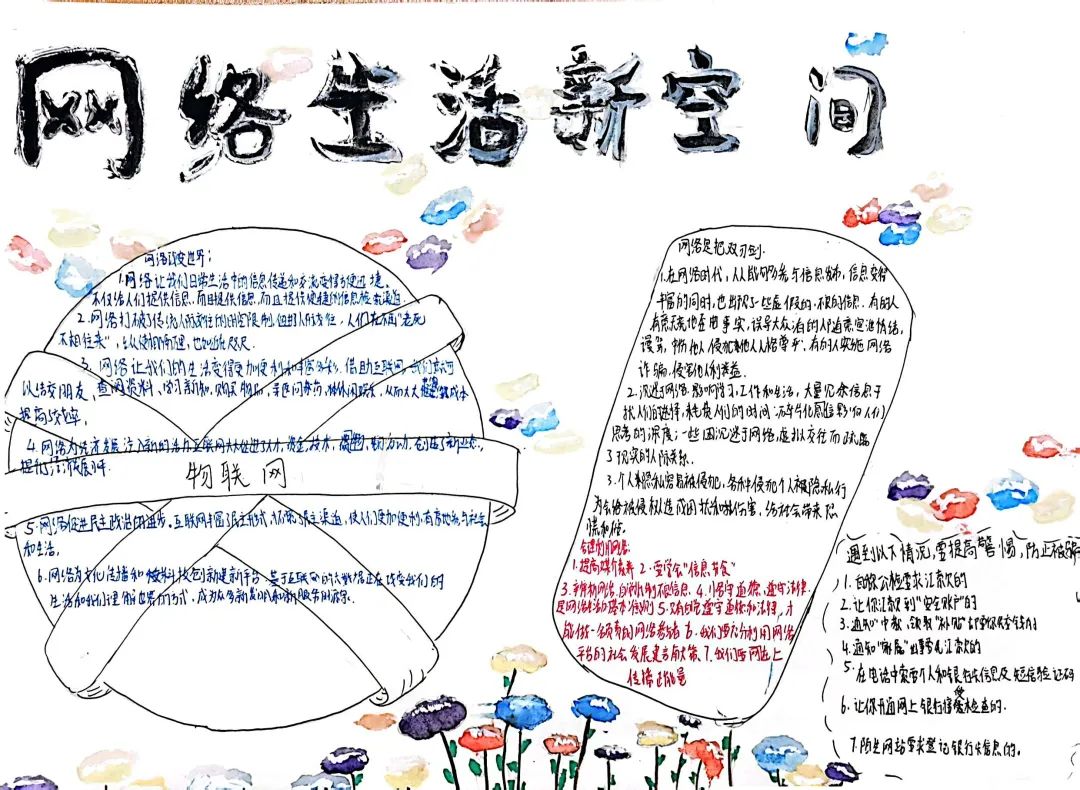 网络生活新空间成信大常乐实验校手抄报大赛