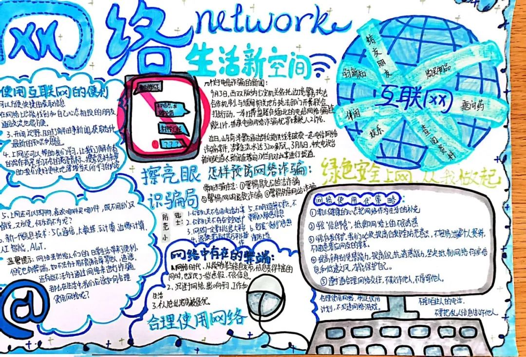 网络生活新空间成信大常乐实验校手抄报大赛