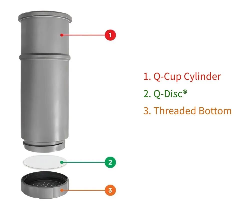 CEM EDGE-采用EPA方法1633从土壤和组织中提取40种PFAS化合物