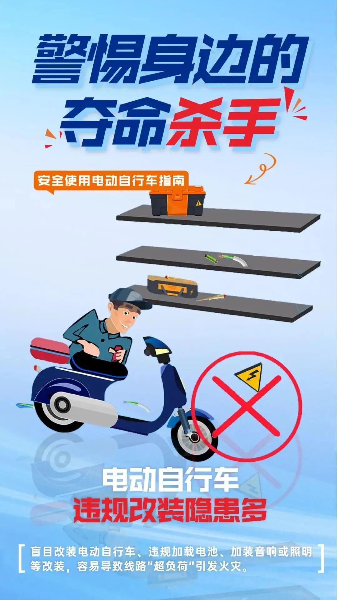 电动轮椅怎么充电@所有人：电动轮椅&自行车用电防火安全，这些要注意！_https://www.jmylbn.com_新闻资讯_第20张