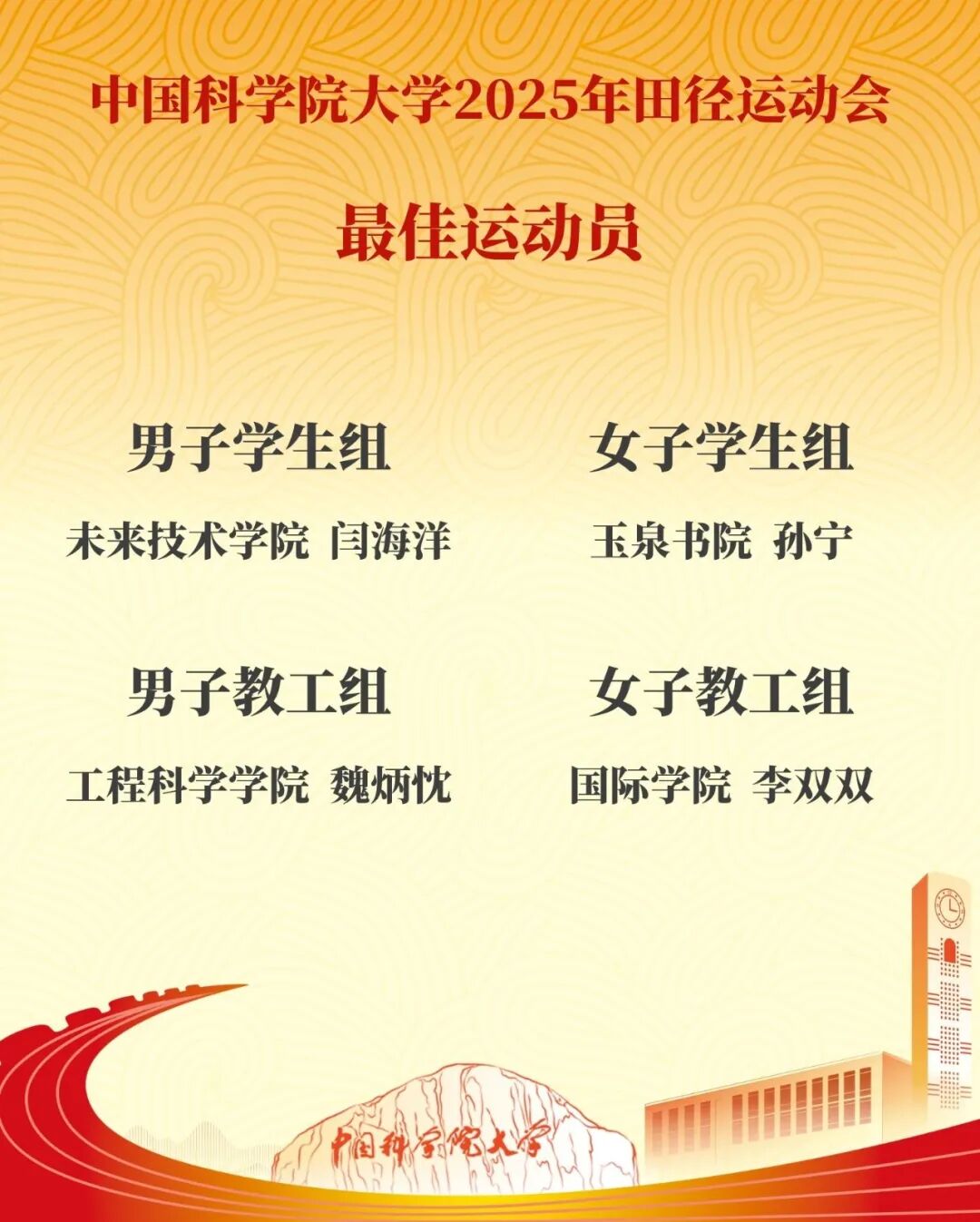 成绩单 最佳运动员.jpg