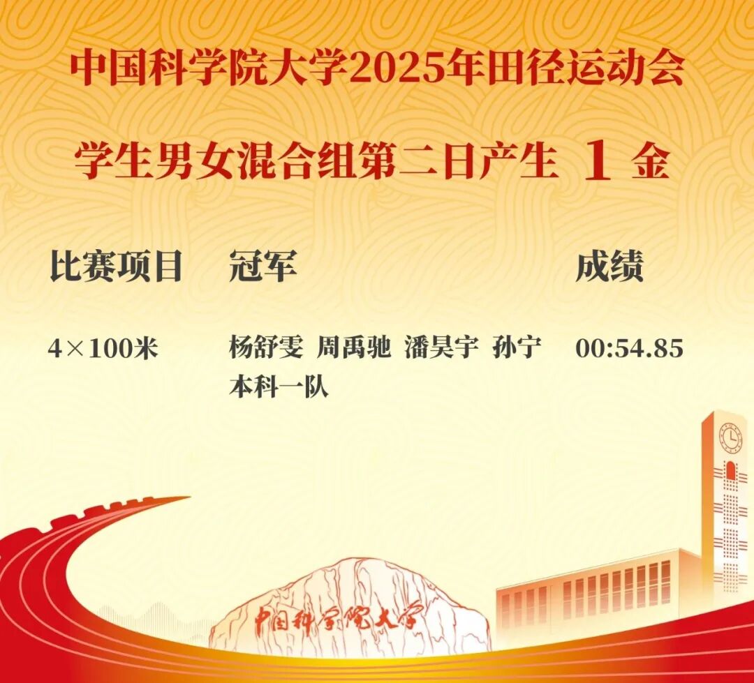 成绩单 混合.jpg