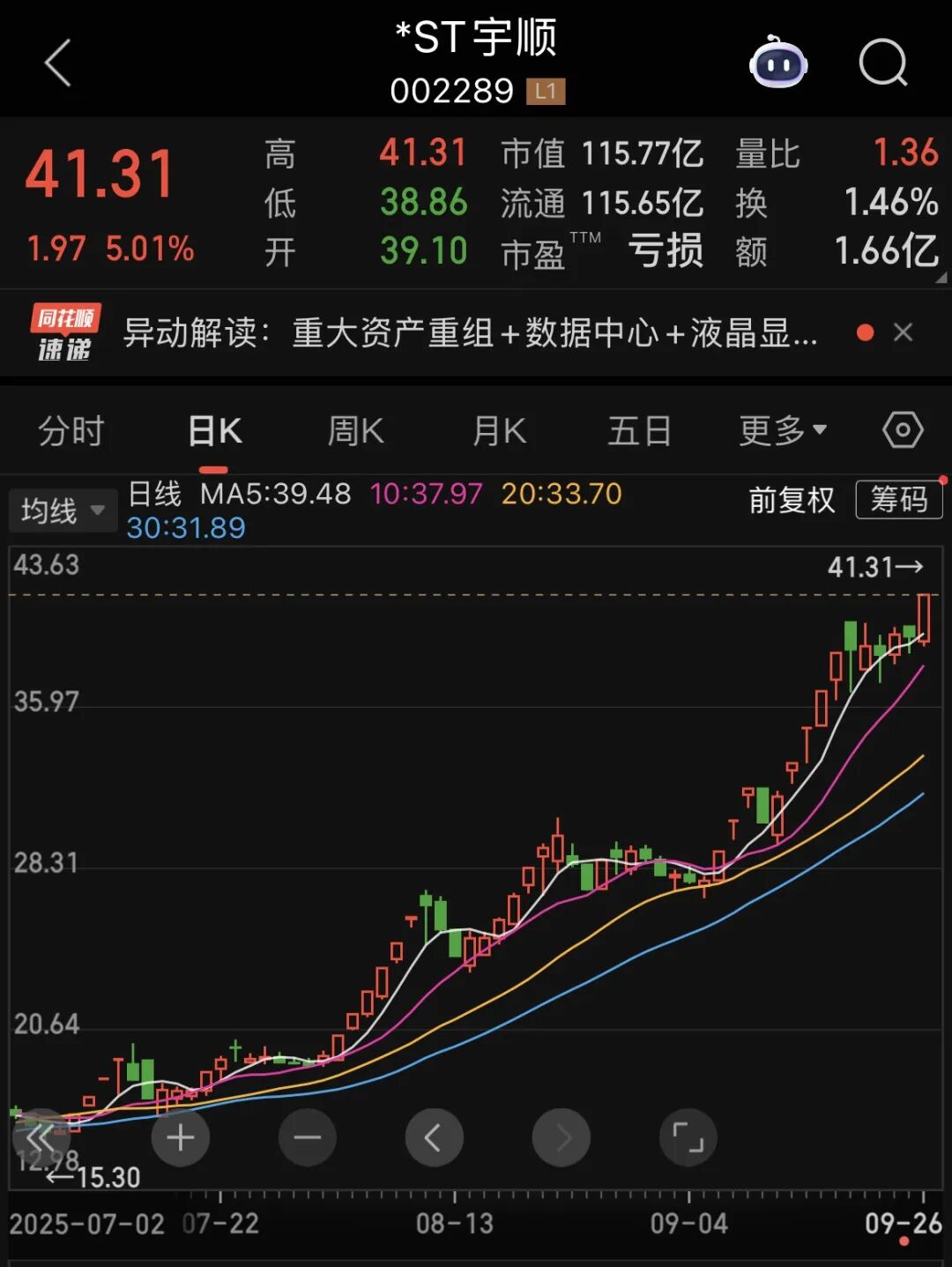 年内已有9只