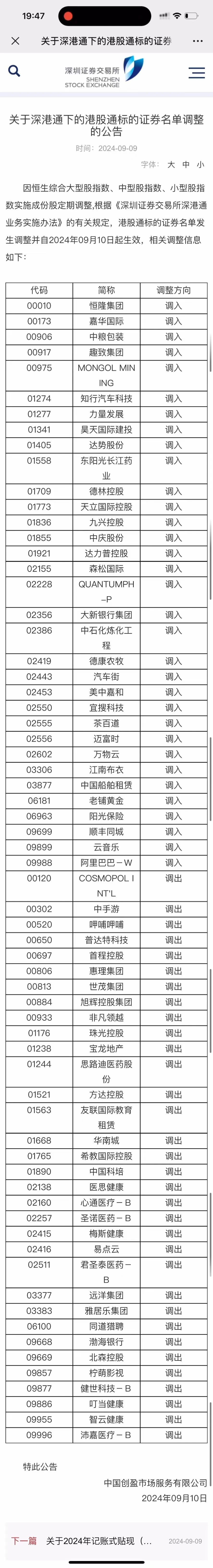 阿里巴巴上市涨了多少倍