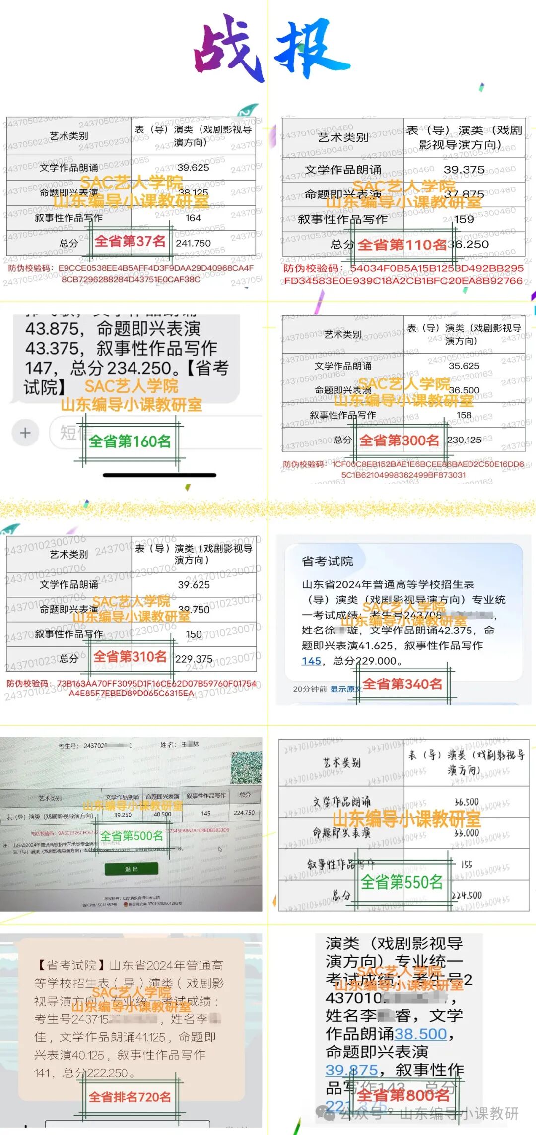 2024年山东省导演专业小课班统考教学成绩单