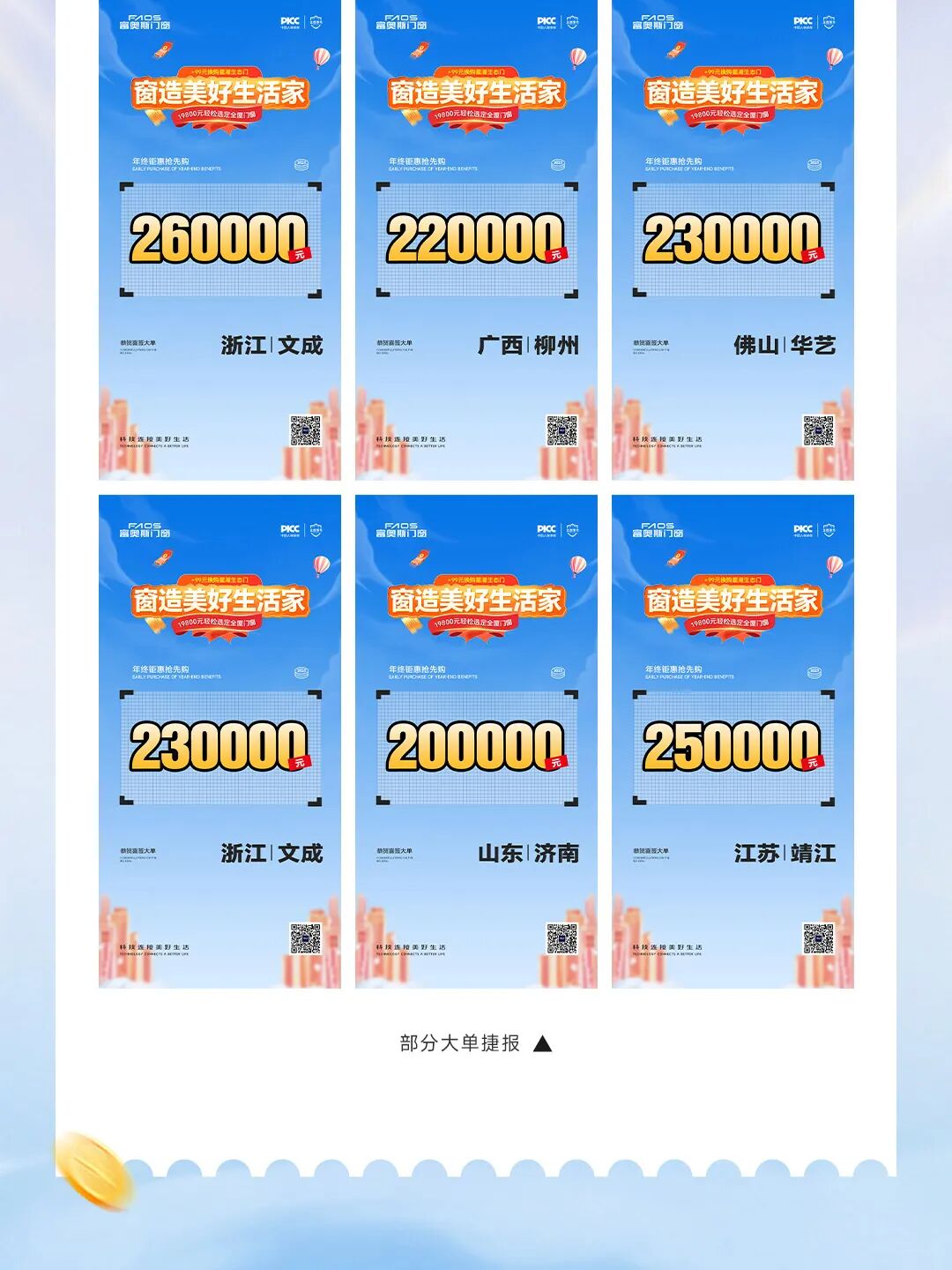 窗造美好生活家 | 富奥斯门窗年终收官之战，圆满落幕