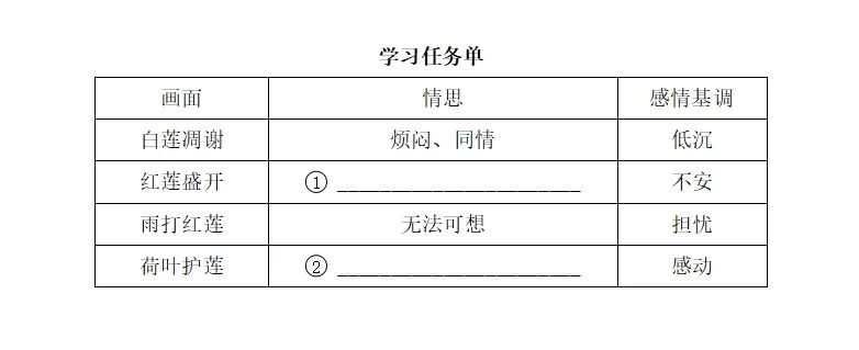 幼儿园散文诗活动教案_幼儿园散文诗教案怎么写_幼儿园散文诗优质课