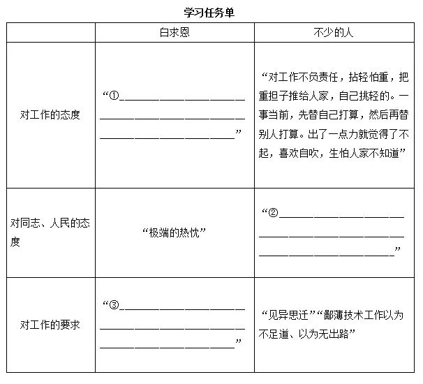 片段教学详案_片段教学教案和教案一样吗_片段教学教案怎么写