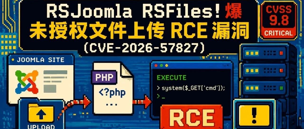 Example Image