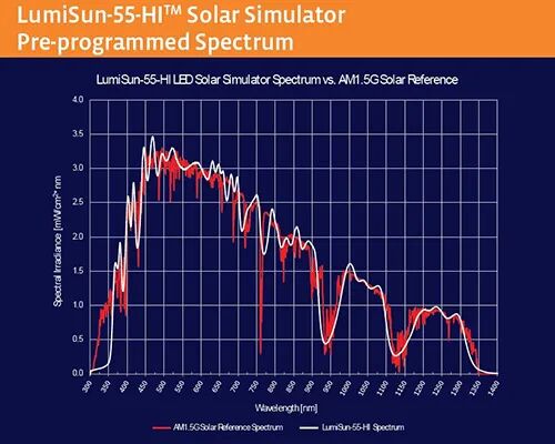 LumiSun55-1.jpg