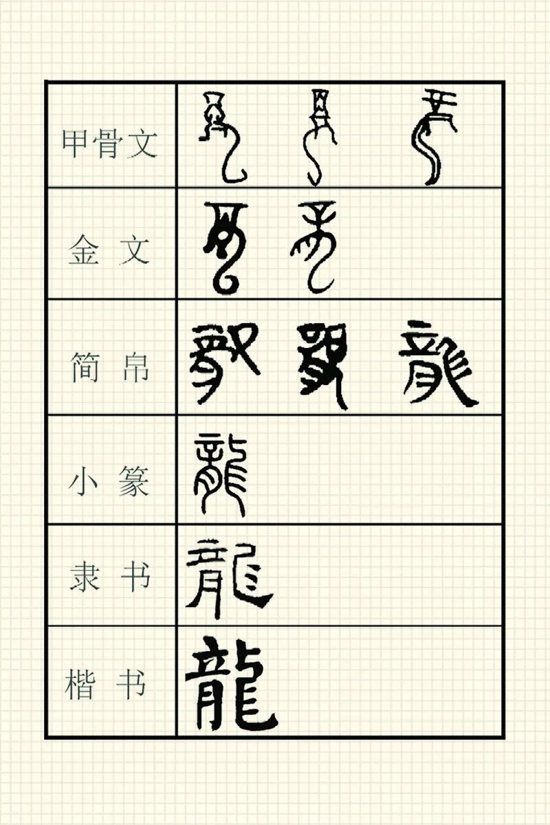 原来,这才是中国龙!_昆明信息港