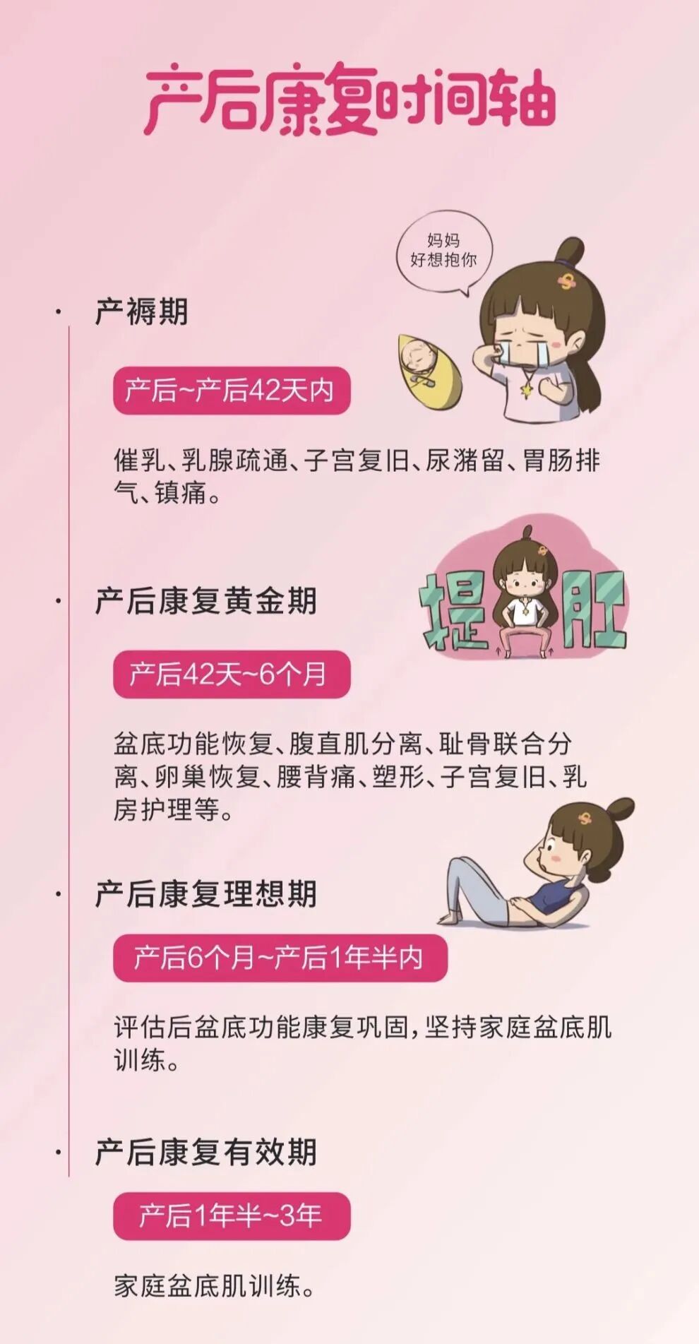 盆底肌康复治疗仪怎么用好消息！我院引进盆底肌生物反馈治疗仪——让盆底康复更轻松！_https://www.jmylbn.com_新闻资讯_第25张