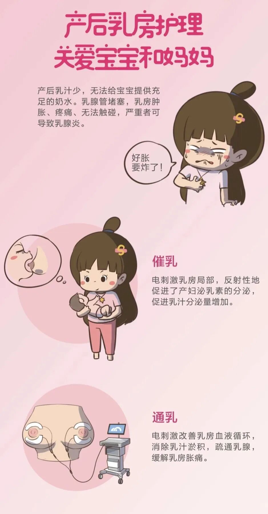 盆底肌康复治疗仪怎么用好消息！我院引进盆底肌生物反馈治疗仪——让盆底康复更轻松！_https://www.jmylbn.com_新闻资讯_第29张