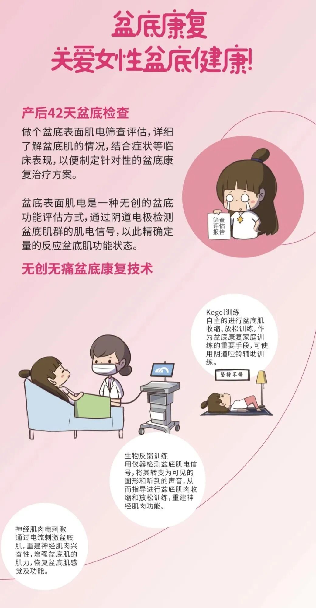 盆底肌康复治疗仪怎么用好消息！我院引进盆底肌生物反馈治疗仪——让盆底康复更轻松！_https://www.jmylbn.com_新闻资讯_第26张