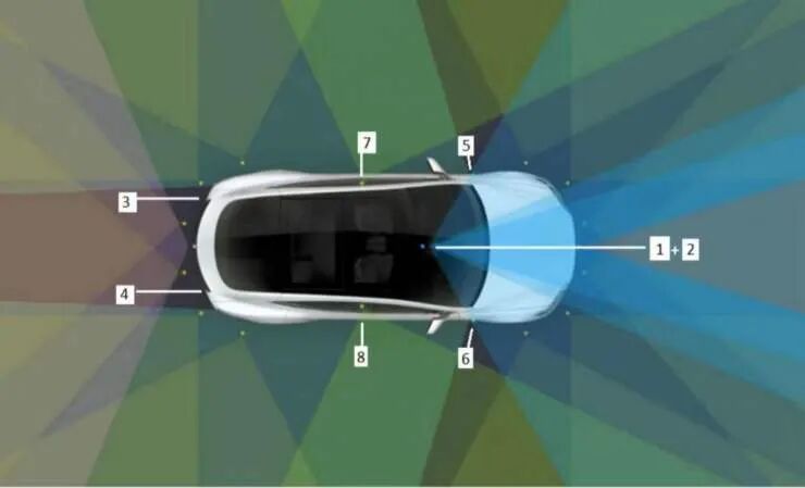 �ֻ������ش���ǧ�ڼ�����ͷ�г��ռ䣬Ӱ������ؽ�����ح��ҵ(ͼ4)