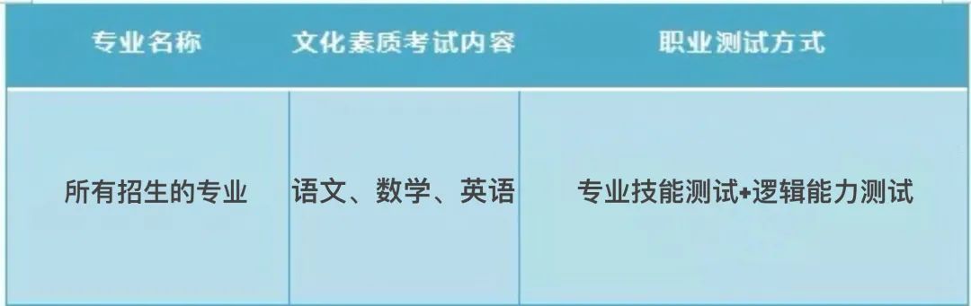 湖北水利水电职业学院占地_湖北水利水电职业技术学院地址_湖北水利水电职业技术学院地址