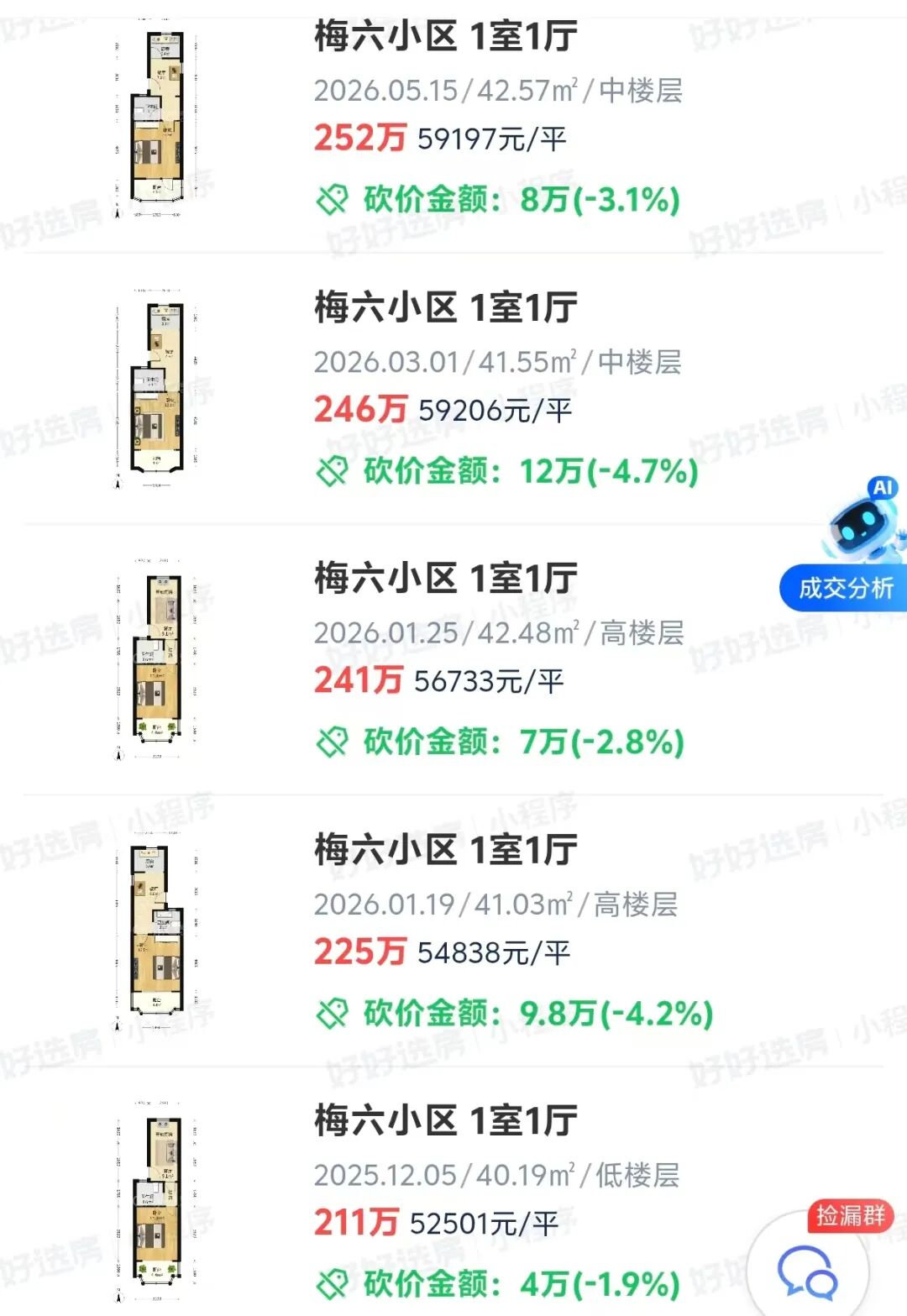 上海市区洼地，公办全线爆发！相关资料 11
