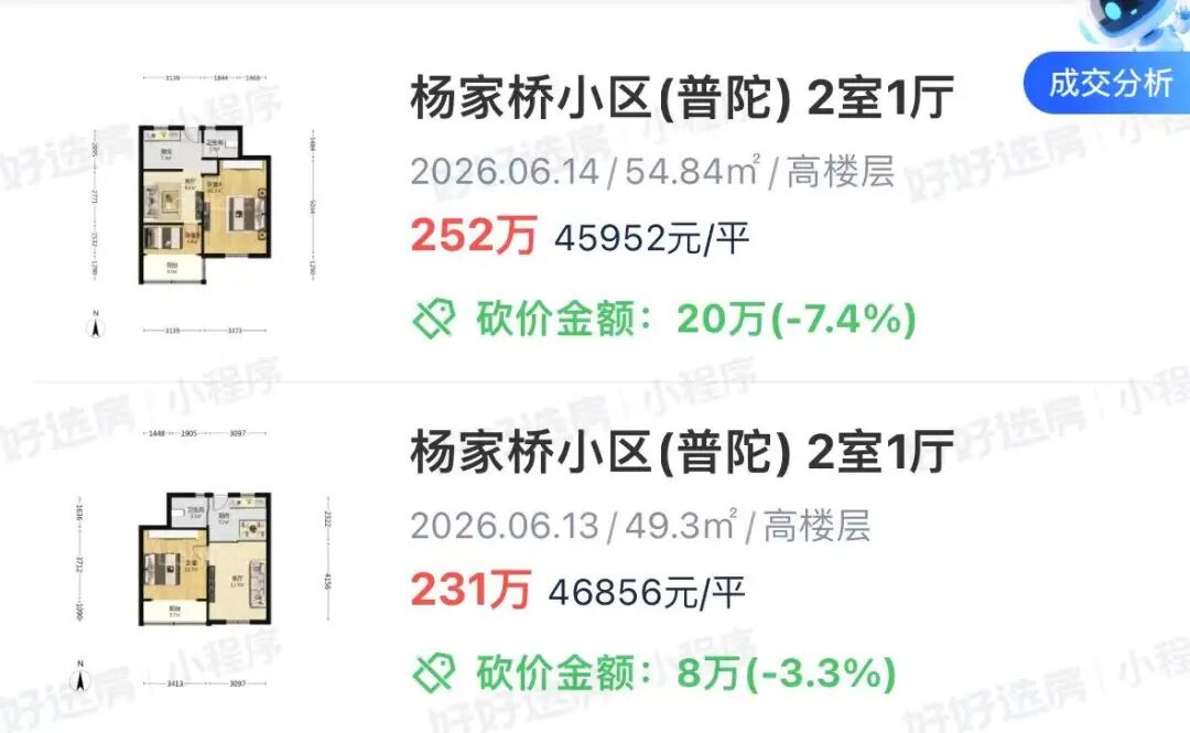 变天了！普陀公办第一换人了？相关资料 13