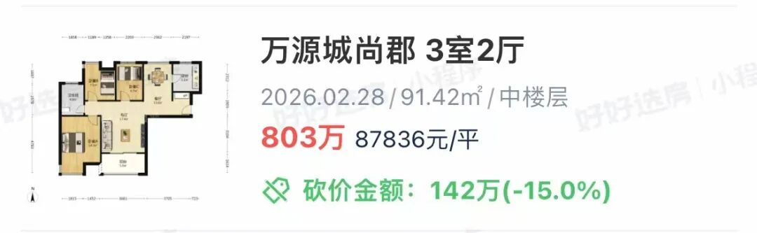闵行4所一梯队全涨了！？相关资料 13