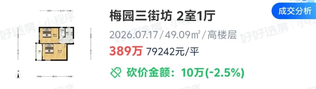 300-500万买浦东学区最正确的思路！（附小区推荐）相关资料 4