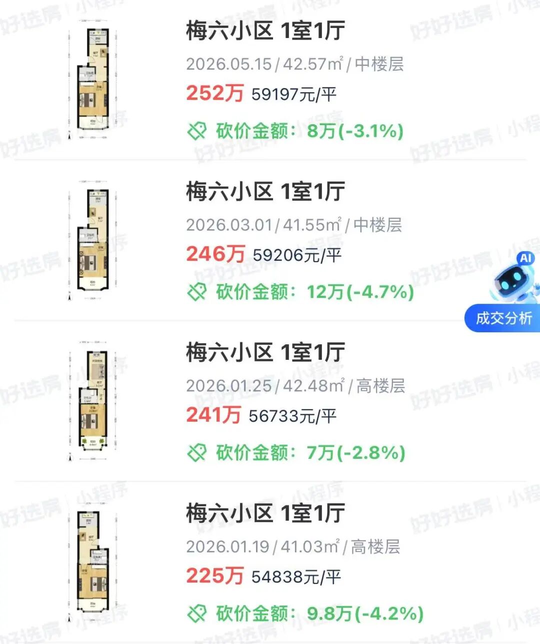 普陀学区，正在被重新定价相关资料 16