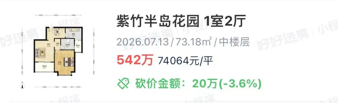 闵行4所一梯队全涨了！？相关资料 4
