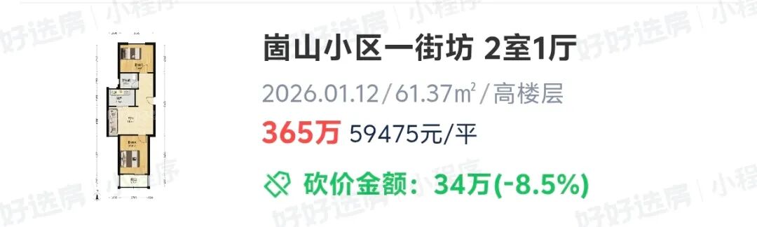 300-500万买浦东学区最正确的思路！（附小区推荐）相关资料 3