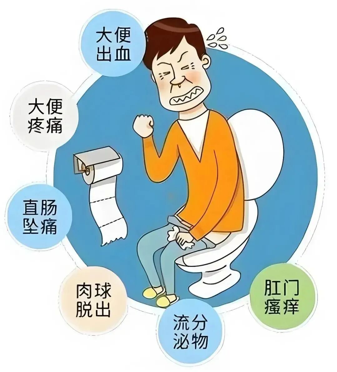 健康提醒