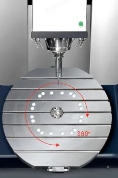 告别低效！GMU900 如何让制造企业效能倍增？！！