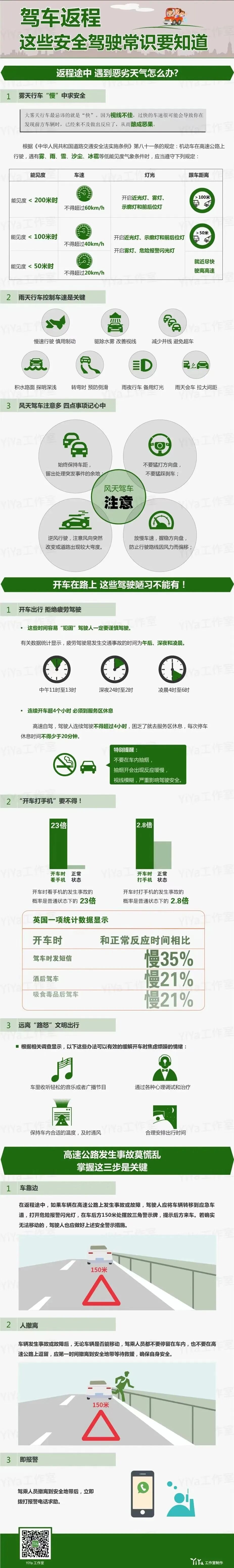 返程人,请收下……_洛阳_高速公路_车辆