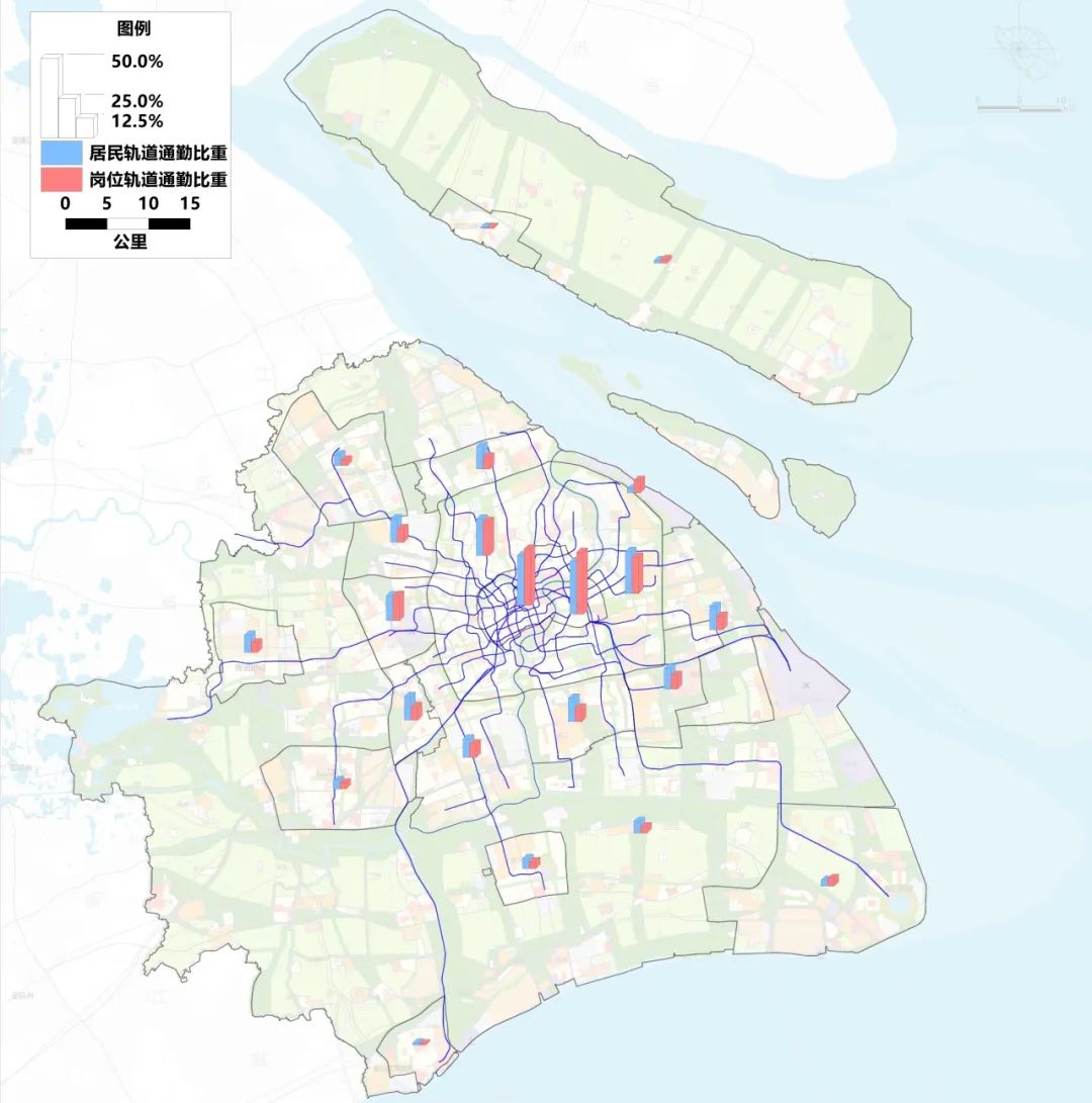 案例推荐｜上海轨道交通通勤特征研究的图6