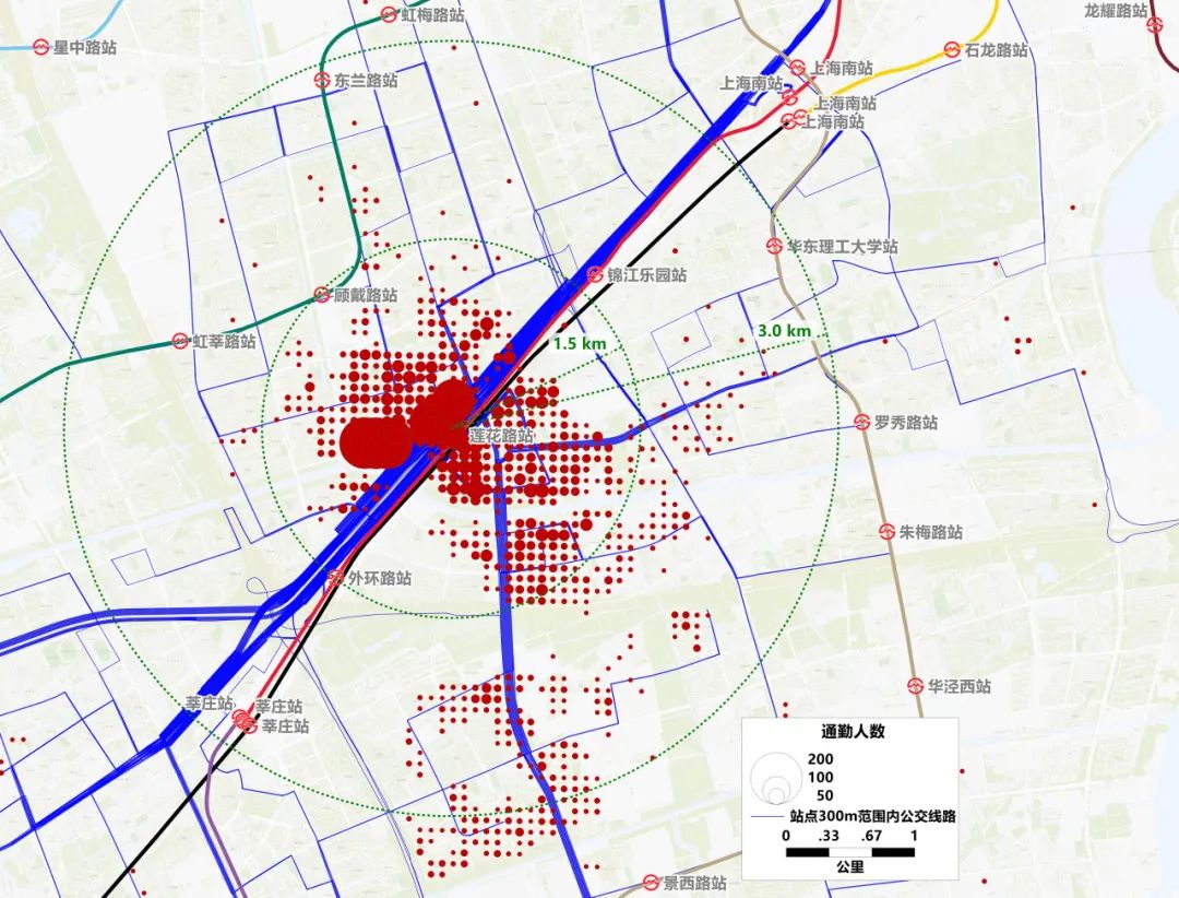 案例推荐｜上海轨道交通通勤特征研究的图28