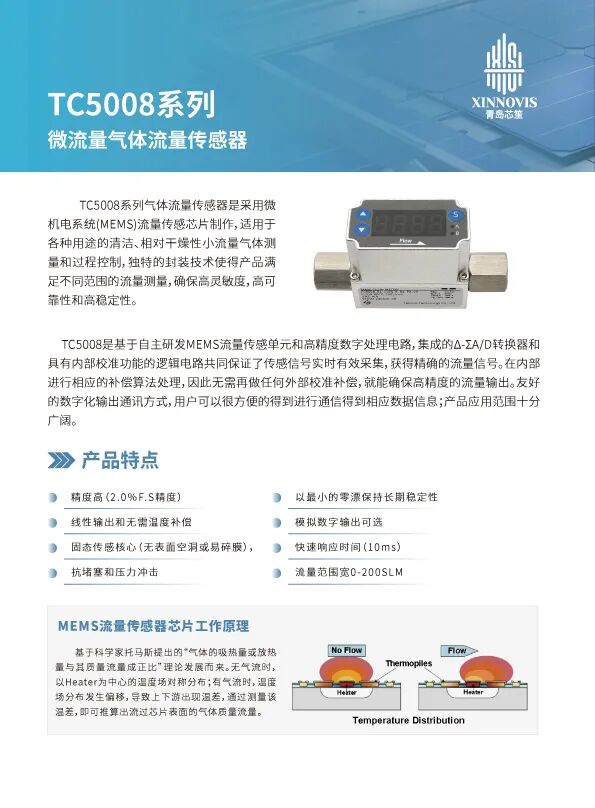 展會邀請函|青島芯笙邀您共赴2024 SNEC 光伏大會暨(上海)展覽會