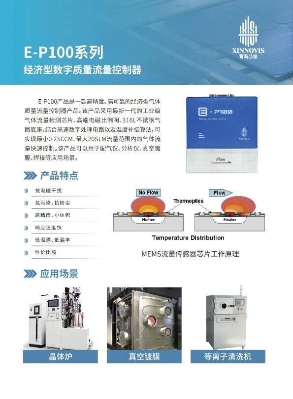 展會邀請函|青島芯笙邀您共赴2024 SNEC 光伏大會暨(上海)展覽會
