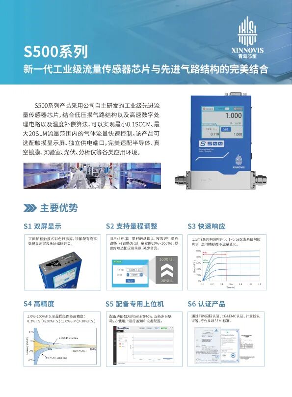 展會邀請函|青島芯笙邀您共赴2024 SNEC 光伏大會暨(上海)展覽會